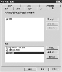 网管实战:为网络系统构建ISA防火墙(图五)