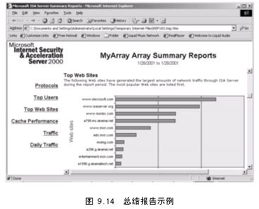 ISA�̳�֮����ISA Server���棨ͼ����