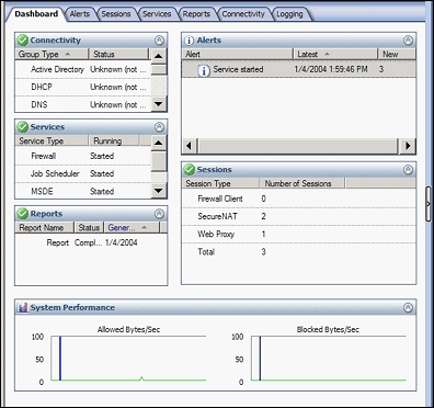 ISA������ISA Server 2004 ���ӹ���һ��ͼ����
