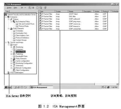 ISA Server������ͼ����