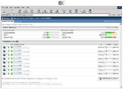 ʹ��Vmware�����ĻĿ¼ʵ���ң�ͼ����