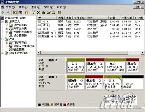 Win2003 Server���̾����֮����ƪ��ͼ����