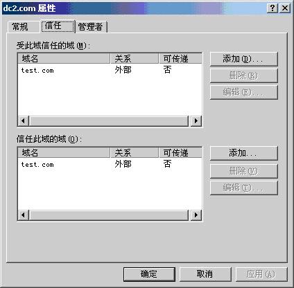 不同森林中的Windows 2000域信任(2)(图七)