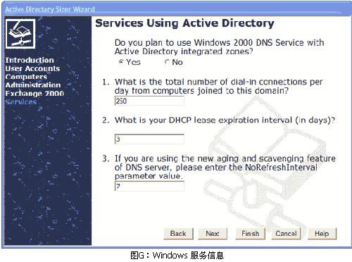 用Active Directory Sizer规划基础构架的需求(图十)