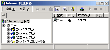 Win2K������������ȫ����(2)��ͼ�ߣ�