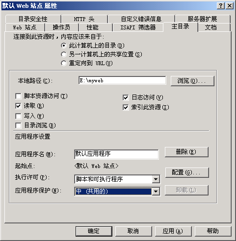 Win2K������������ȫ����(2)��ͼ�ţ�