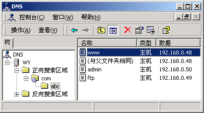 Win2K������������ȫ����(1)��ͼ�ߣ�