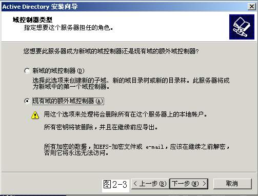 Win2k Server�����������ȫƪ--2��ͼ����