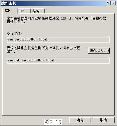 Win2k Server�����������ȫƪ--2��ͼʮ����
