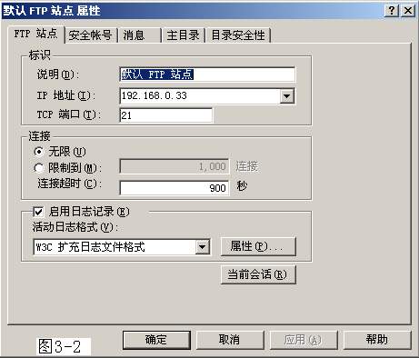 Win2k Server�����������ȫƪ--3��ͼ����