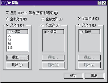Windows 2000 ServerҲ�ܡ������ˡ���ͼ����