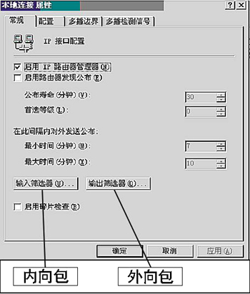 Windows 2000 ServerҲ�ܡ������ˡ���ͼ����