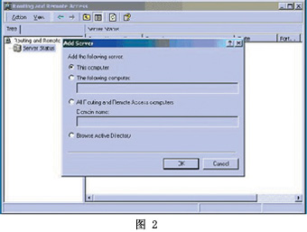 Windows 2000 Advanced Server����·�ɵ�ʵ�֣�ͼ����