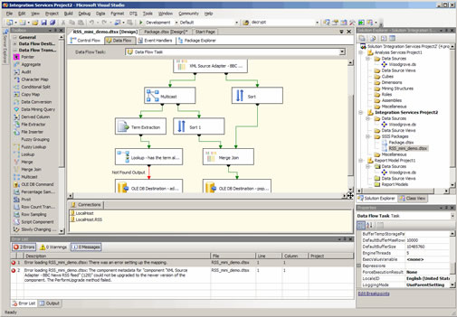 SQL Server 2005������(��ͼ)��ͼ����