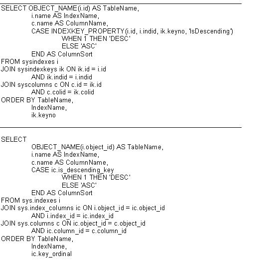 SQL&nbsp;Server&nbsp;2005����ϵͳ��˵�ټ�(ͼ)