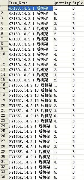 SQL��UNION �� UNION ALL�����������ͼ����