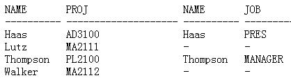 sql����:���ӣ�ͼ�壩