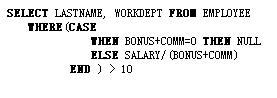 SQL����:��������ʽ��ͼ����