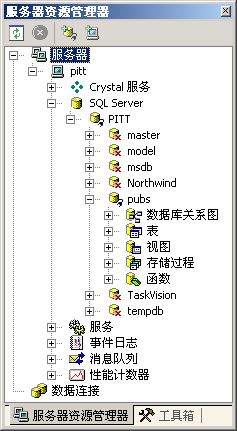SQL�洢������.NET���ݿ��е�Ӧ��(1)��ͼһ��