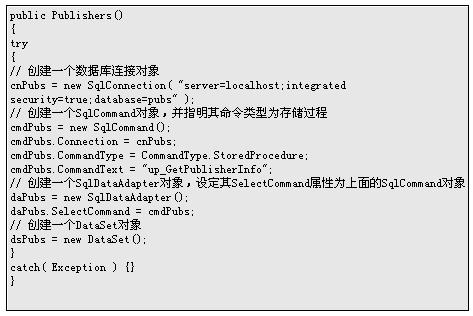 SQL�洢������.NET���ݿ��е�Ӧ��(2)��ͼ����