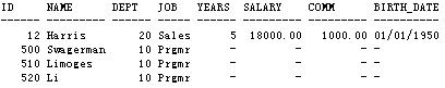 SQL����:�������ݣ�ͼһ��