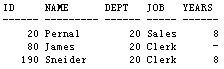 SQL����:������ͼ��ͼ����