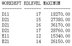 SQL����:���飨ͼ����