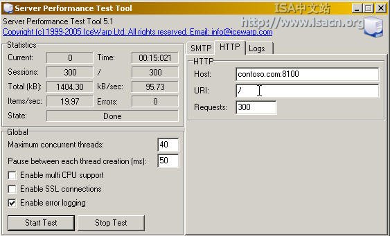 Windows下的邮件服务器性能评测(组图)(图二)