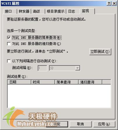 Windows服务器宝典一式:DNS调教技巧(图)(图二)