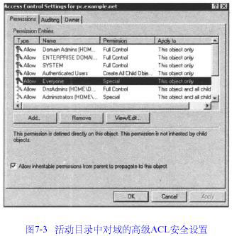 DNS专题(7)---动态DNS和活动目录④(图一)