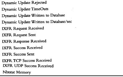 DNSר��(11)---����Windows DNS�������ޣ�ͼ����