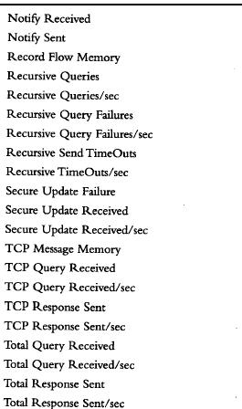 DNSר��(11)---����windows DNS<STRONG><A href=