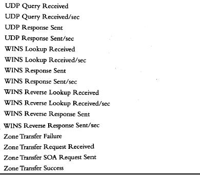 DNS专题(11)---配置windows DNS服务器⑦(图二)