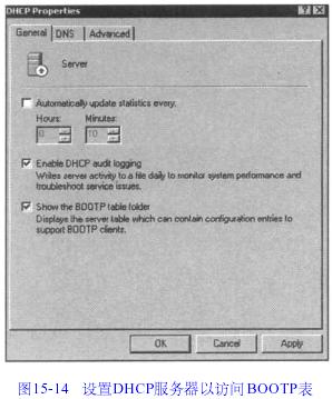 DNS专题(15)---Windows DHCP服务⑤(图二)