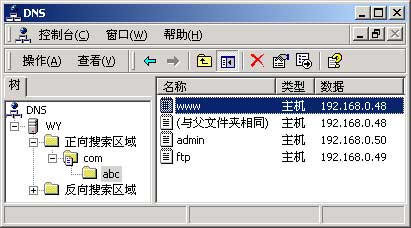 个人服务器之Win2000 DNS服务器的设置(图三)