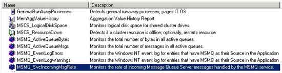 Windows环境下服务器监控软件的选择(图)(图一)