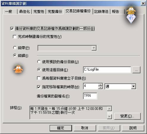 SQL Server 2000֮��־���͹��ܣ�3����ͼ����