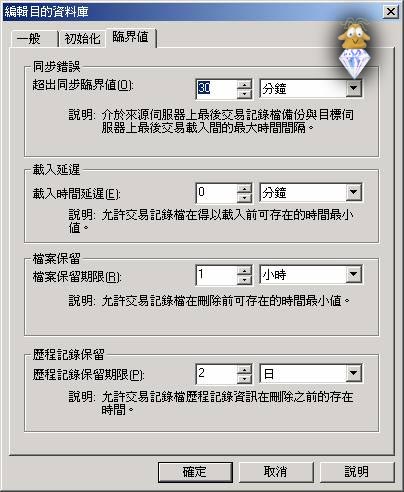 SQL Server 2000֮��־���͹��ܣ�3����ͼ�ģ�