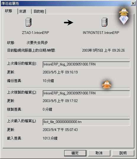 SQL Server 2000֮��־���͹��ܣ�3����ͼ�壩