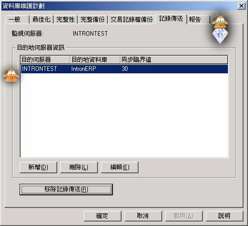 SQL Server 2000֮��־���͹��ܣ�3����ͼ����