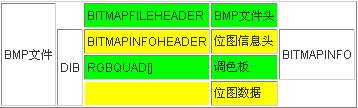 ����<STRONG><A href=