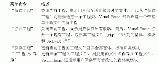 Visual&nbsp;Basic&nbsp;��&nbsp;��&nbsp;��&nbsp;����ͼ����