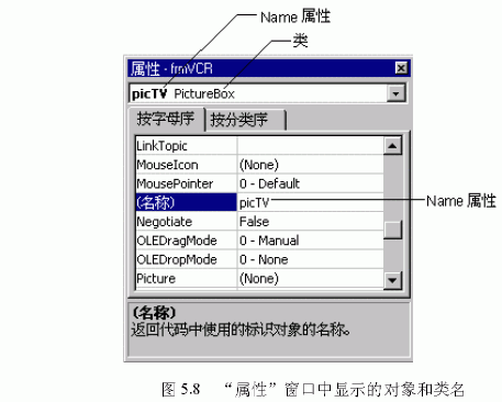 Visual&nbsp;Basic����ʹ�ã�ͼ����