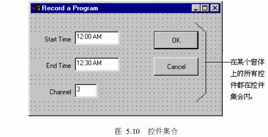 Visual&nbsp;Basic����ʹ�ã�ͼ�ģ�