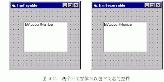 Visual&nbsp;Basic����ʹ�ã�ͼ�壩