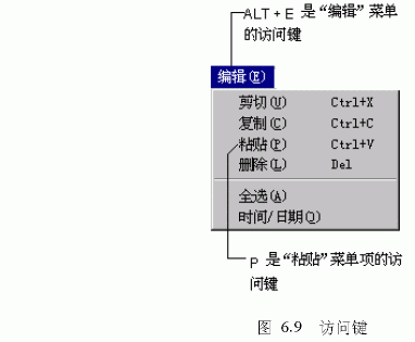 Visual&nbsp;Basic&nbsp;�˵���Ӧ�ó����е�ʹ�ã�ͼ����