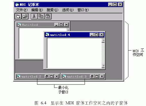 Visual&nbsp;Basic&nbsp;�û����棨ͼ�ģ�