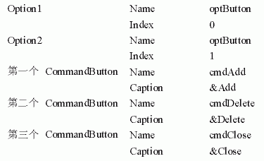 Visual&nbsp;Basic&nbsp;�ؼ����ݣ�ͼ�壩