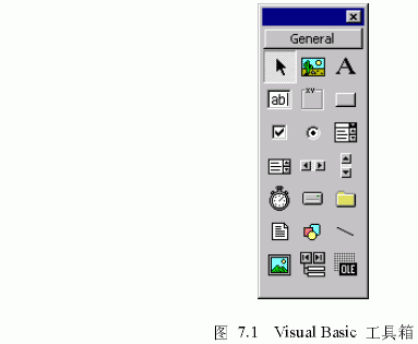 Visual Basic 控件简介(图一)
