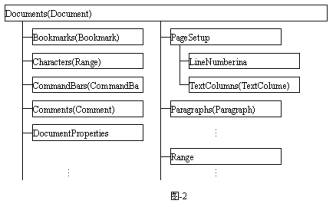 ��Visual Basic 6.0 �д���Word�ĵ���ͼ����